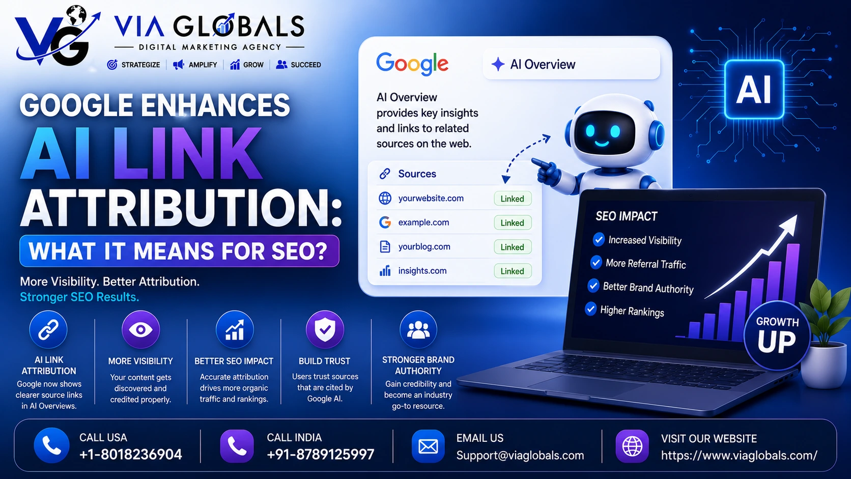 Google Enhances AI Link Attribution: What It Means for SEO
