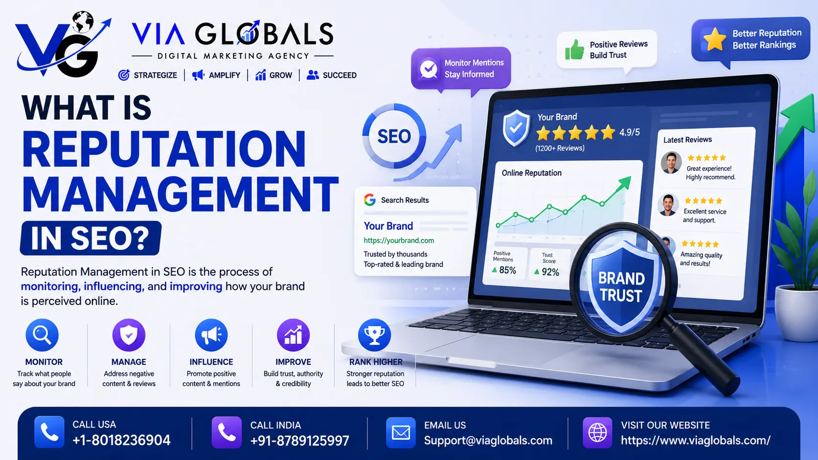 What is Reputation Management in SEO?