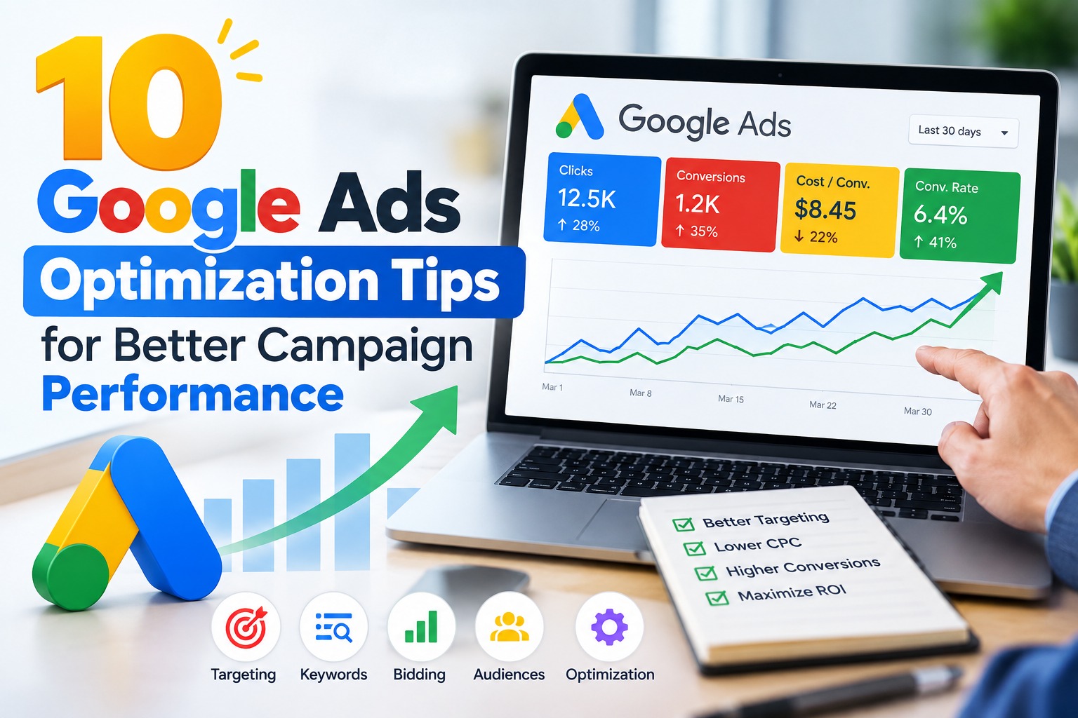 10 Google Ads Optimization Tips for Better Campaign Performance